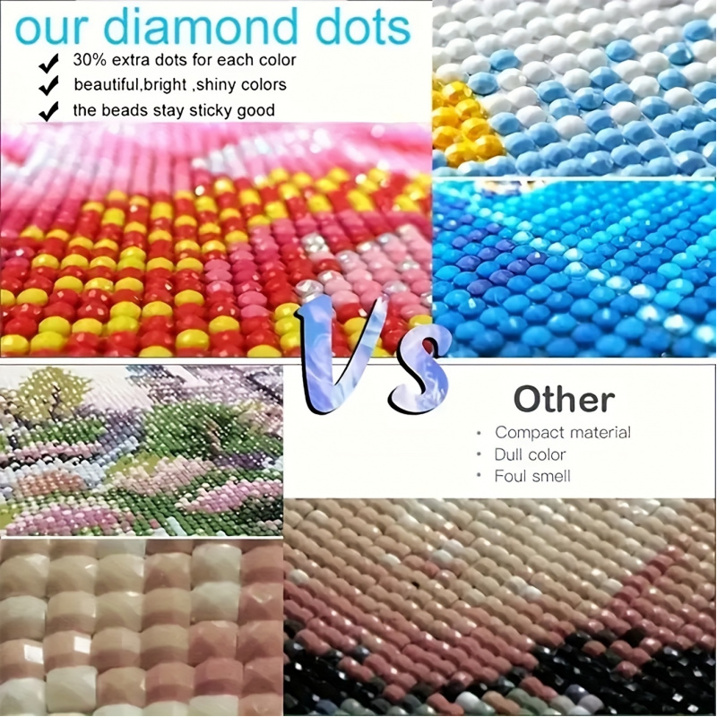 Kit per Diamond Painting, Moti - Resin Art For Beginners recensione e prezzo