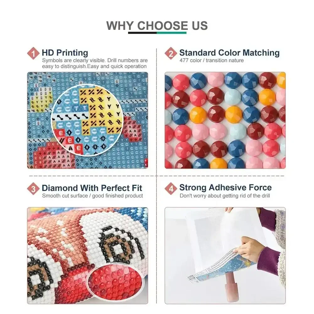 Set Pittura Diamante 5D Fai da - Resin Art For Beginners recensione e prezzo